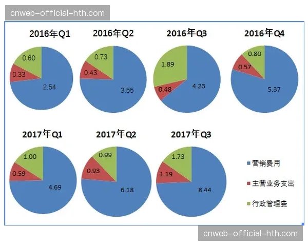 塞维利亚降级危机背后的西甲电视转播收入分配机制